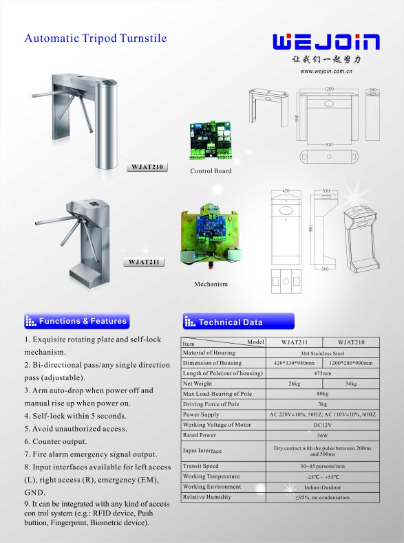 Catalogue of tripod turnstile1
